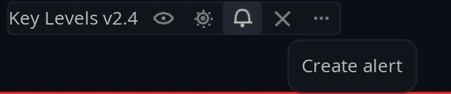 Alerts Create Script