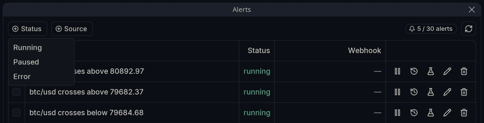 Alerts Status Filter