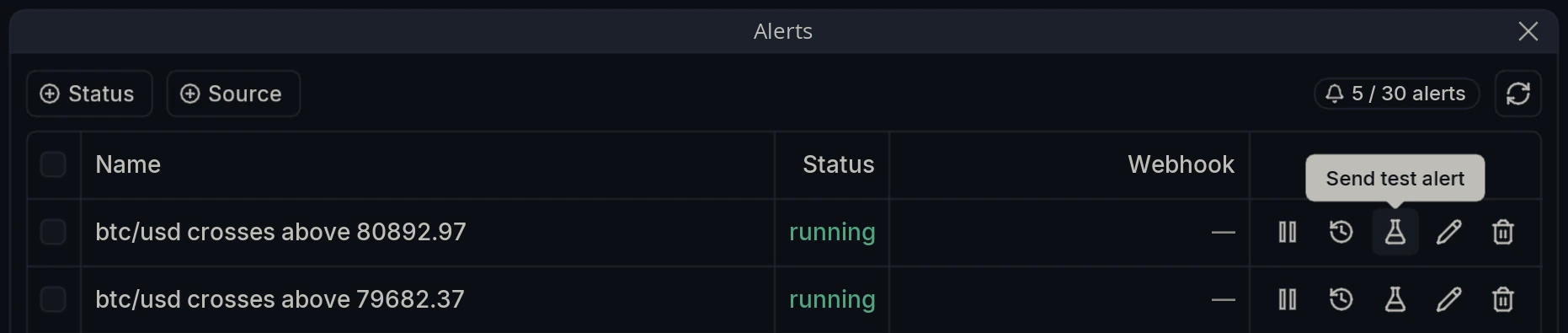Alerts Test