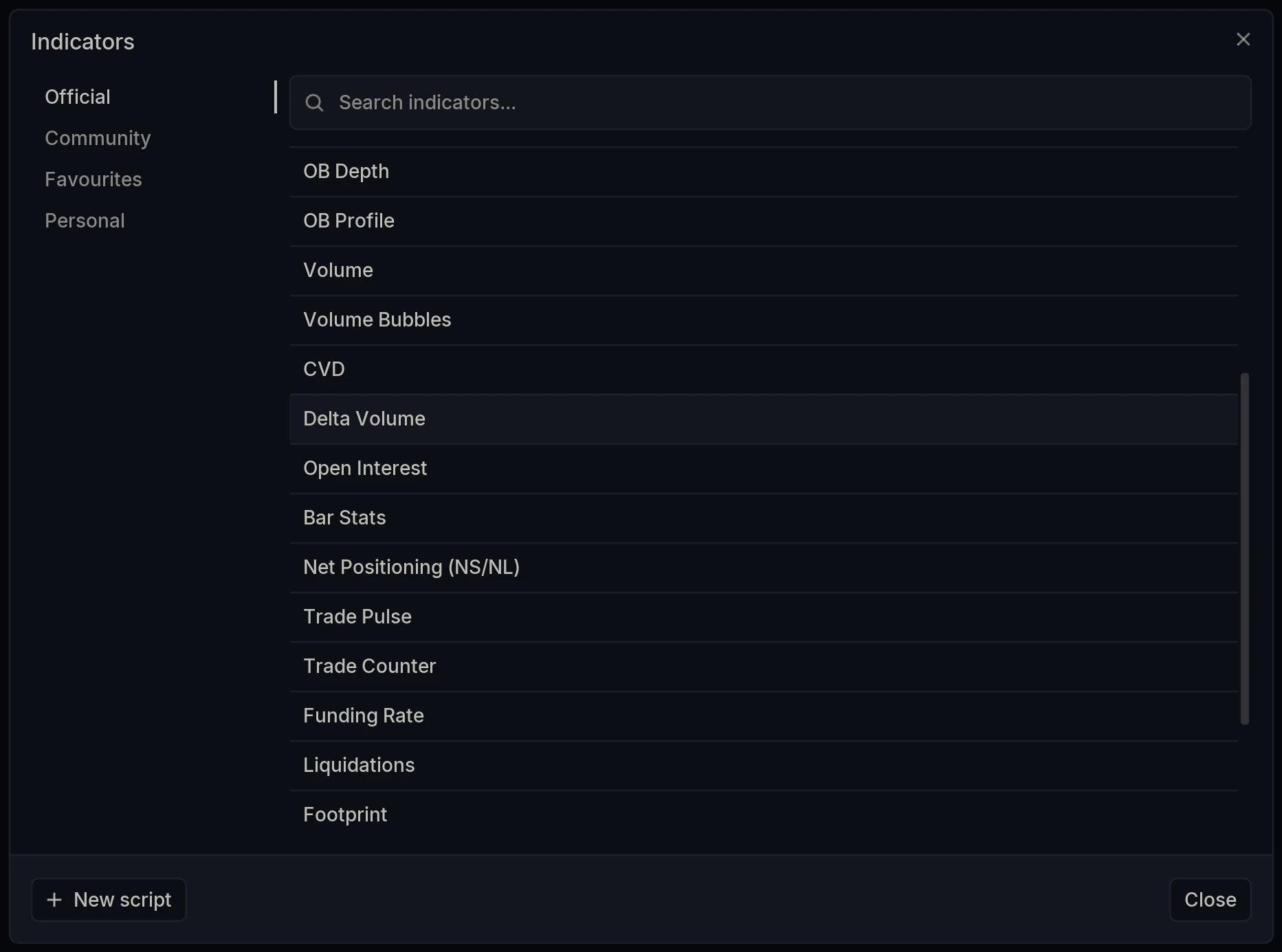 Delta Volume Add