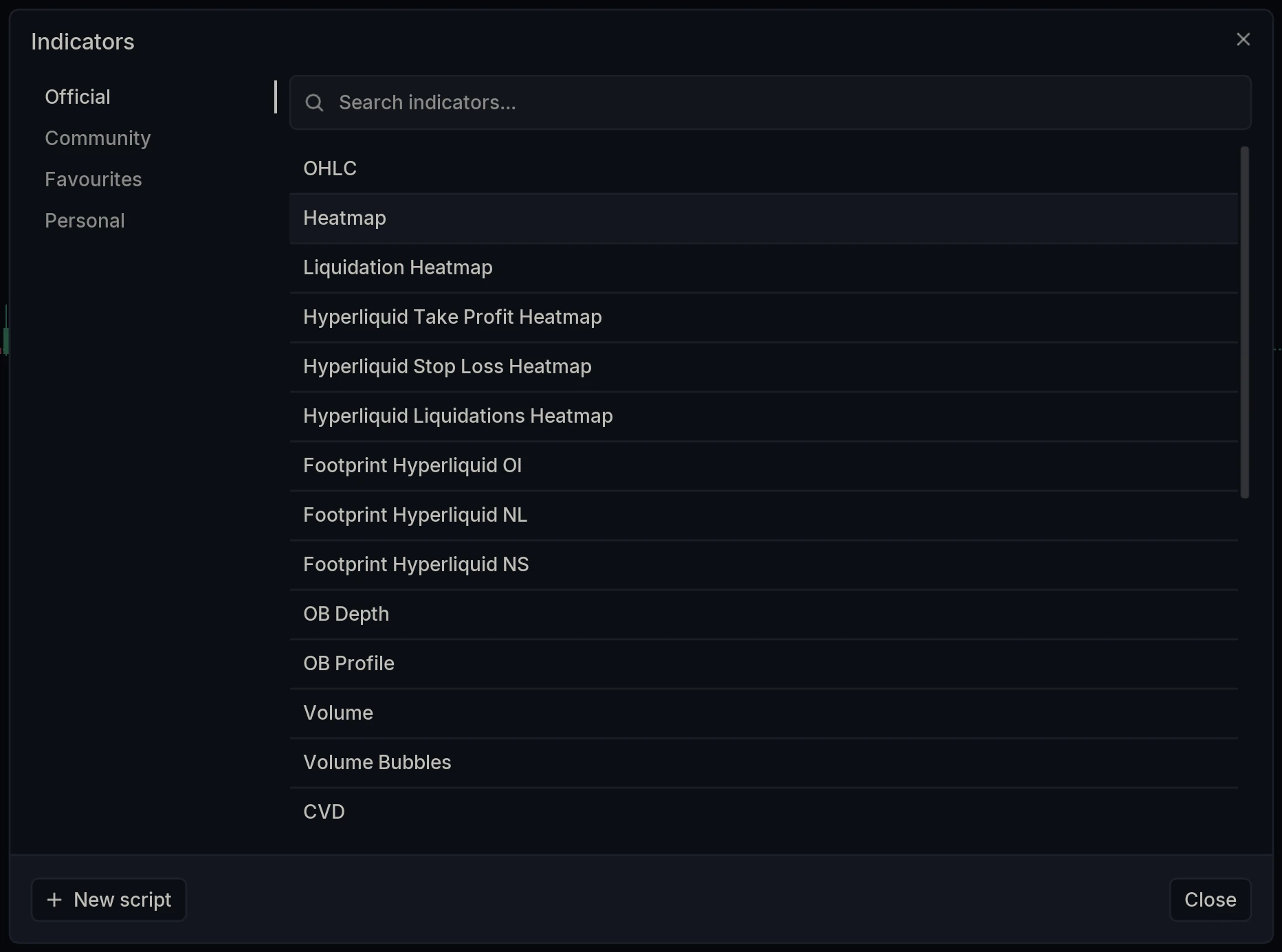 Heatmap Add
