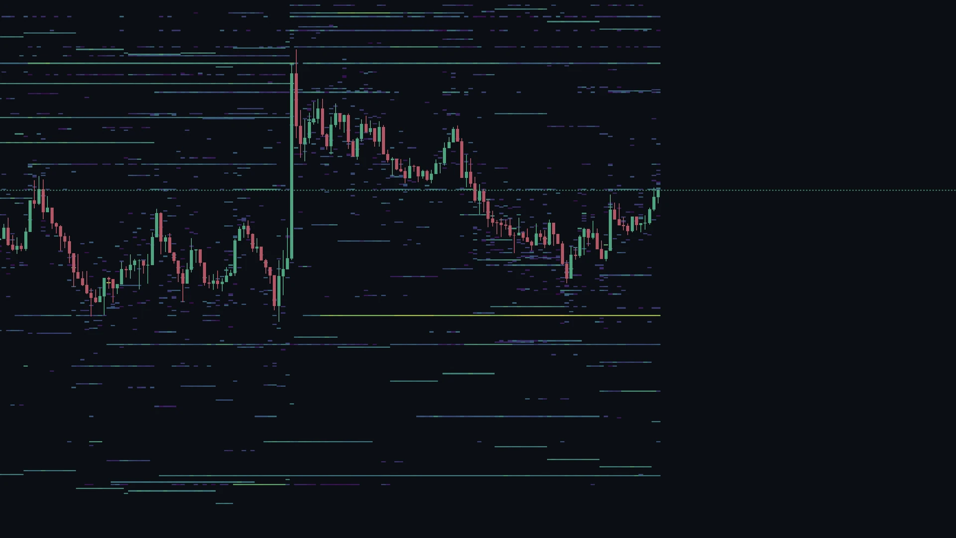 Heatmap Agg Aggregated