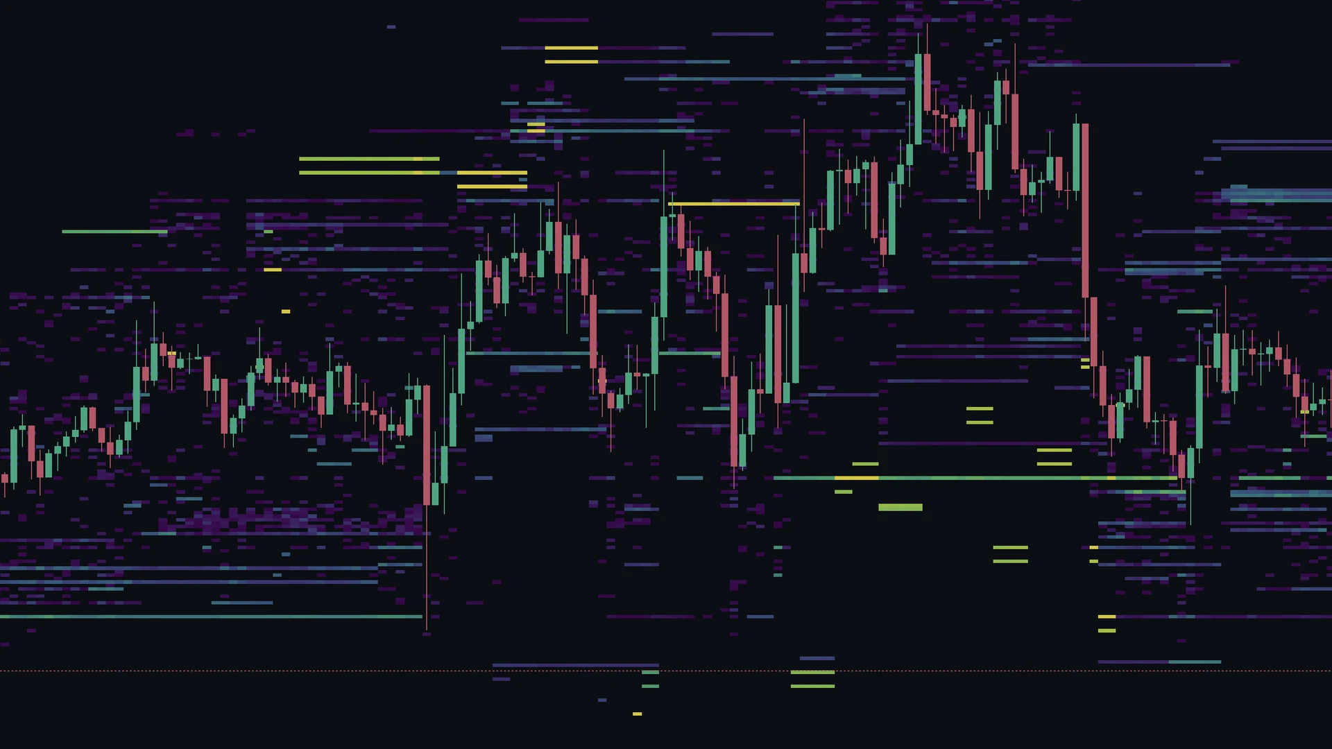 Heatmap Reading