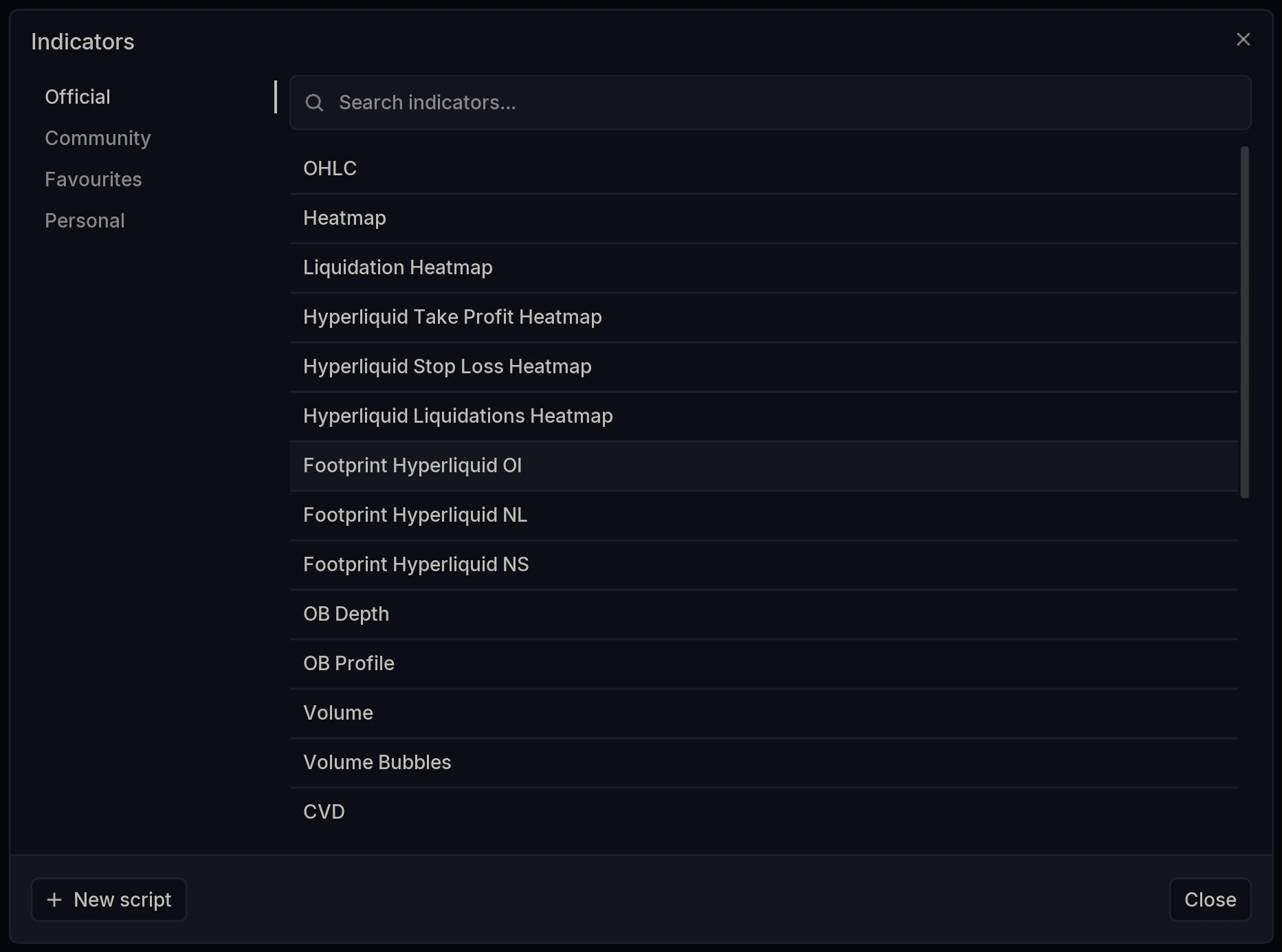 Hyperliquid Footprint Add