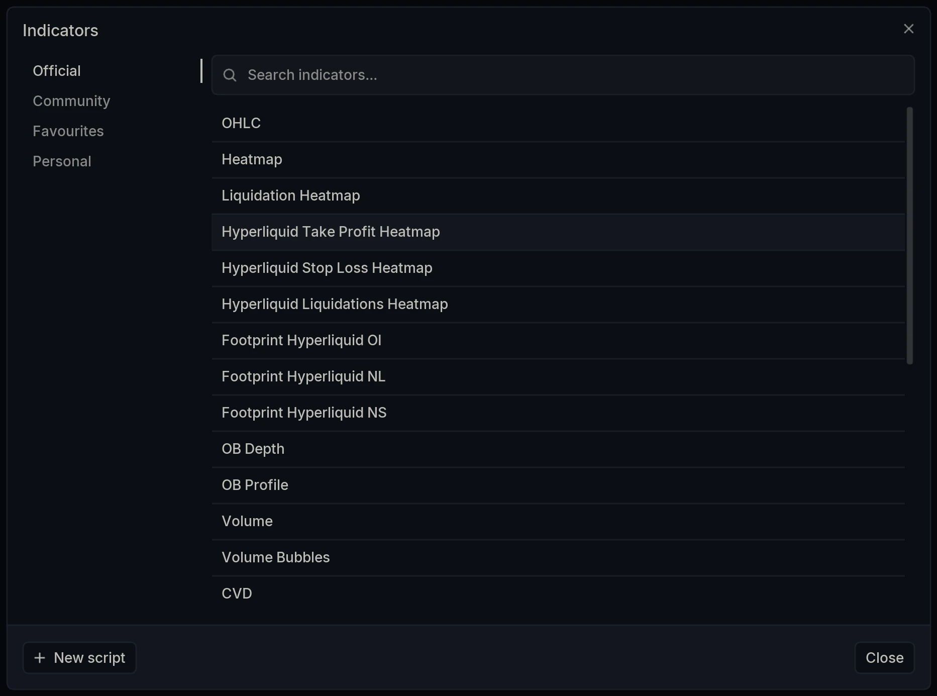 Hyperliquid Heatmaps Add