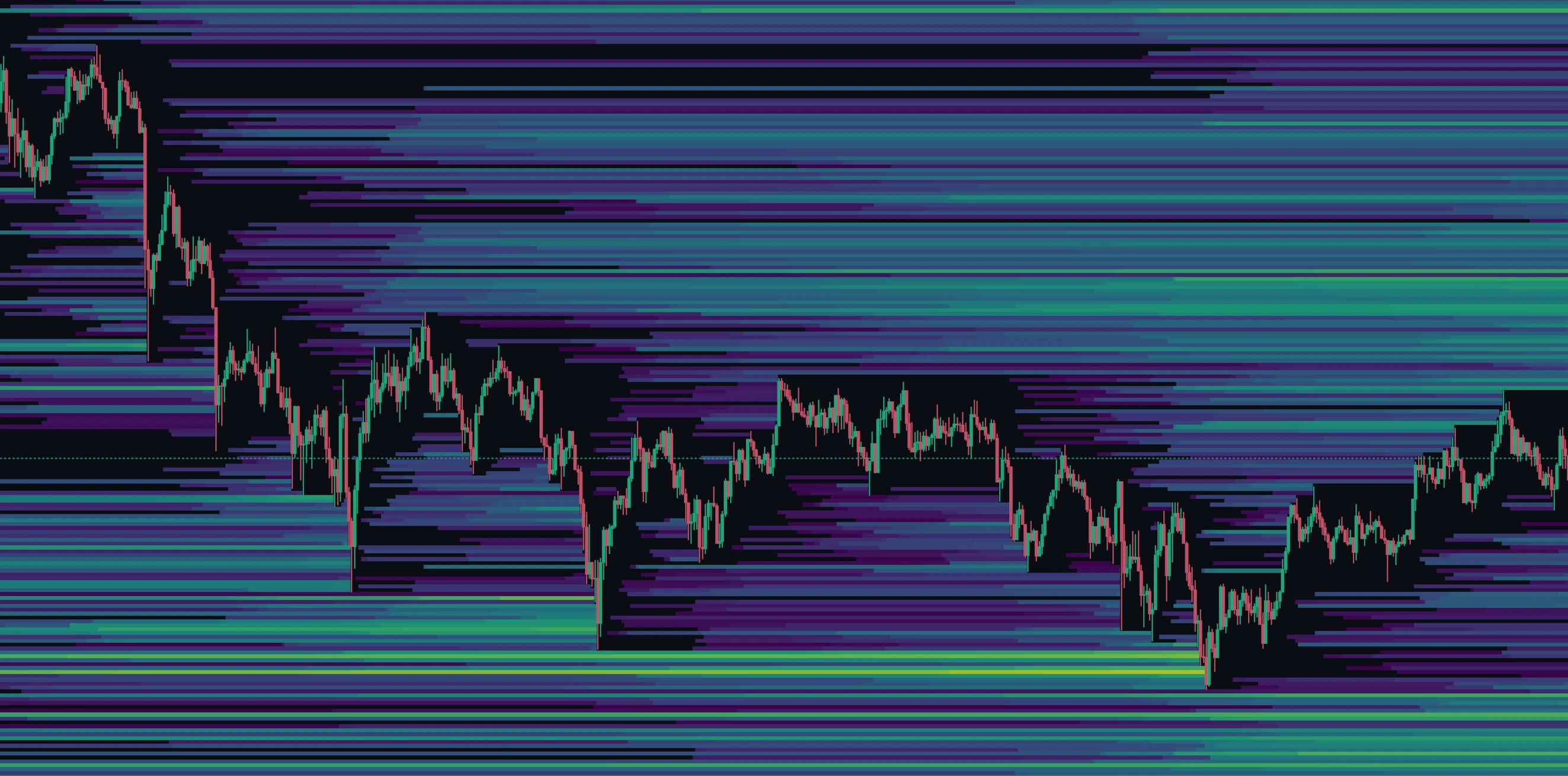 Liquidation Heatmap Bright