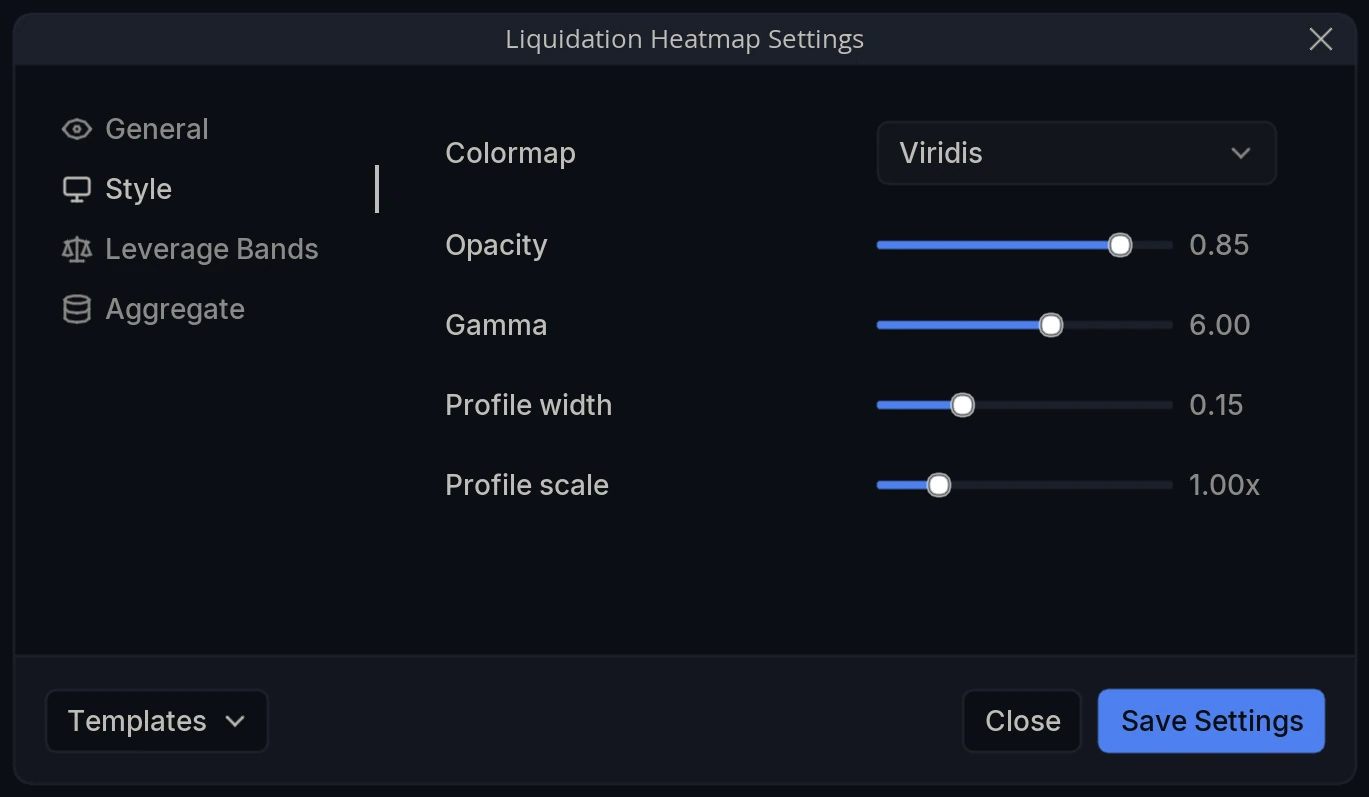 Liquidation Heatmap Settings Style