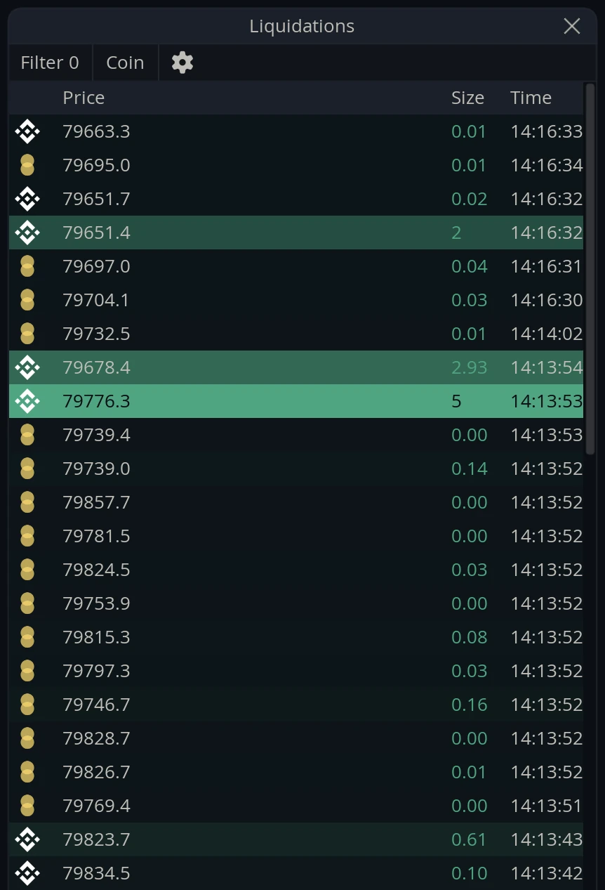 Live Liquidations Hero