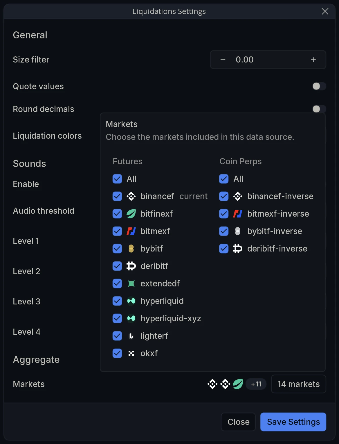 Live Liquidations Markets