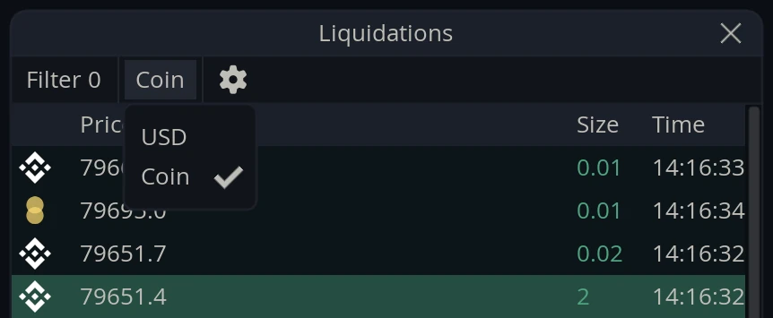 Live Liquidations Unit