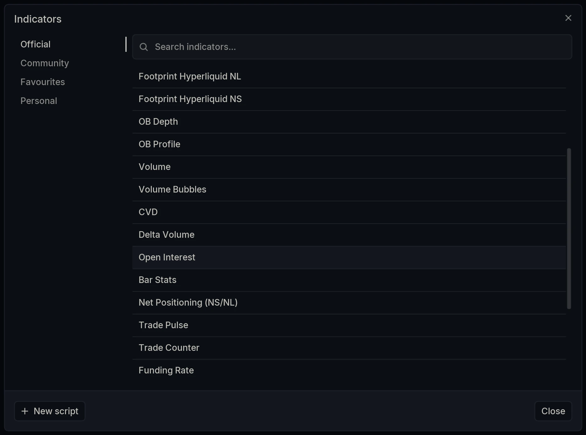 Open Interest Add