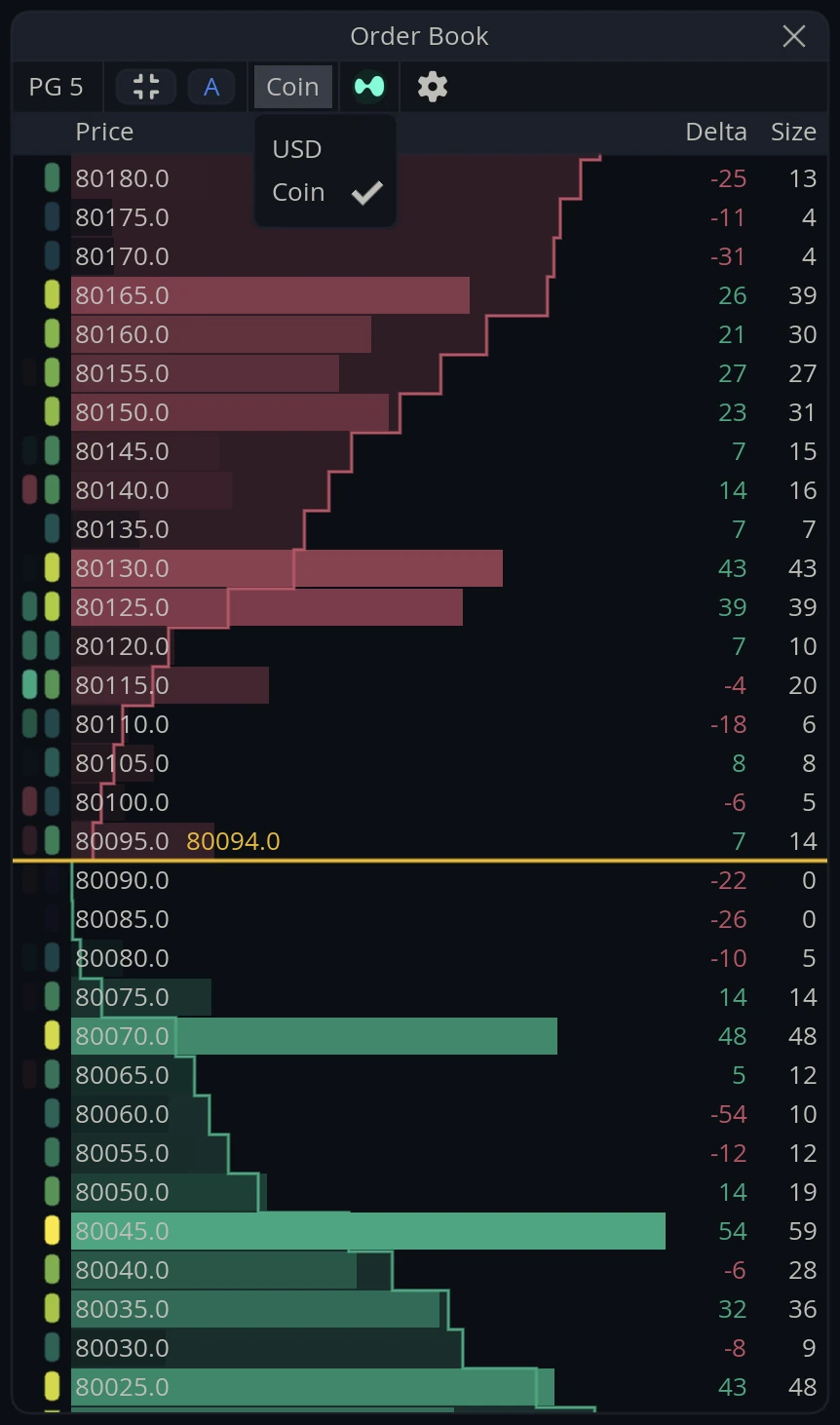 Order Book Unit