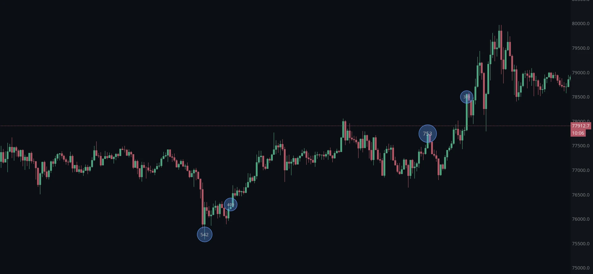 Volume Bubbles Hero