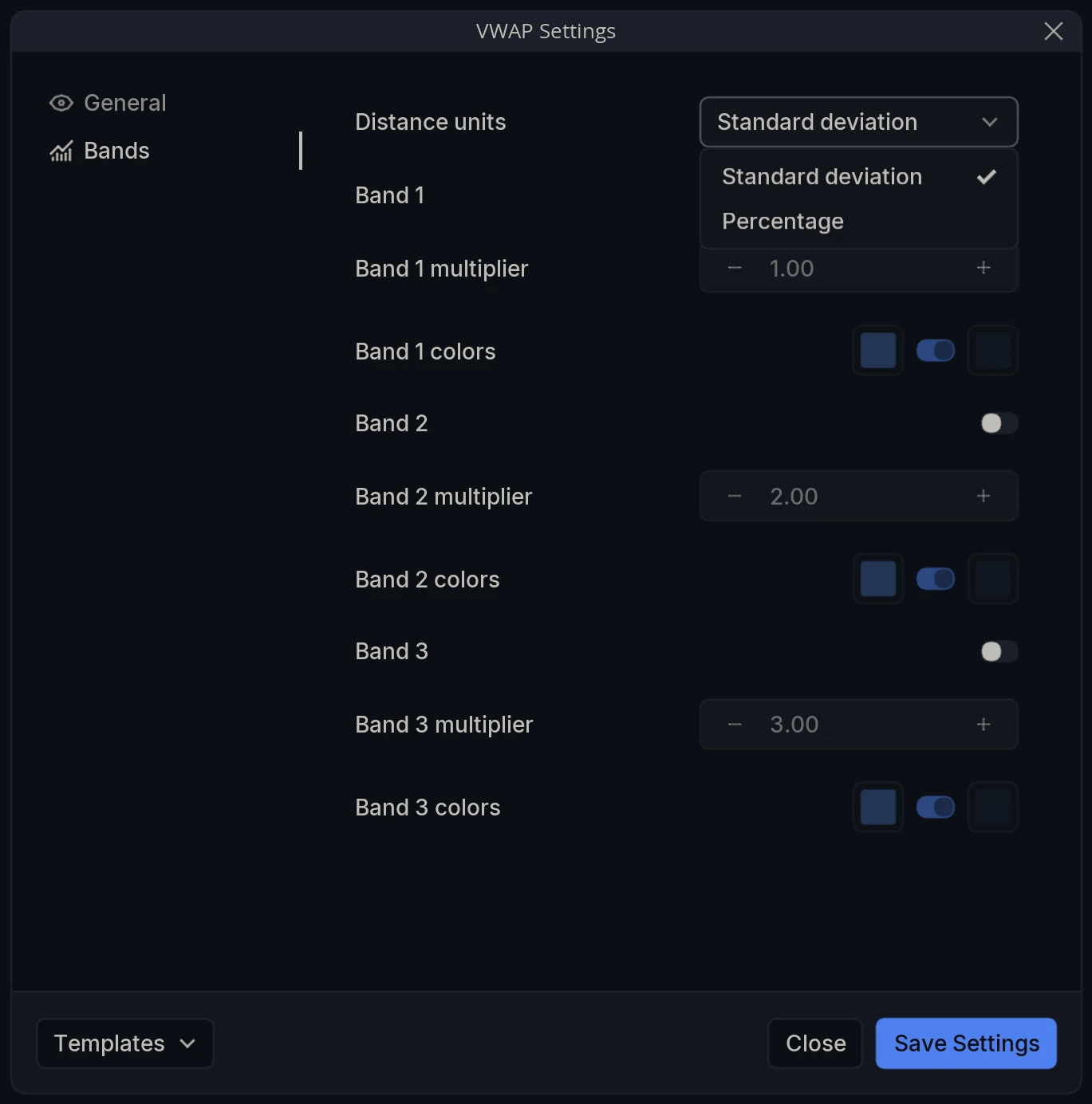 VWAP Distance Units Menu