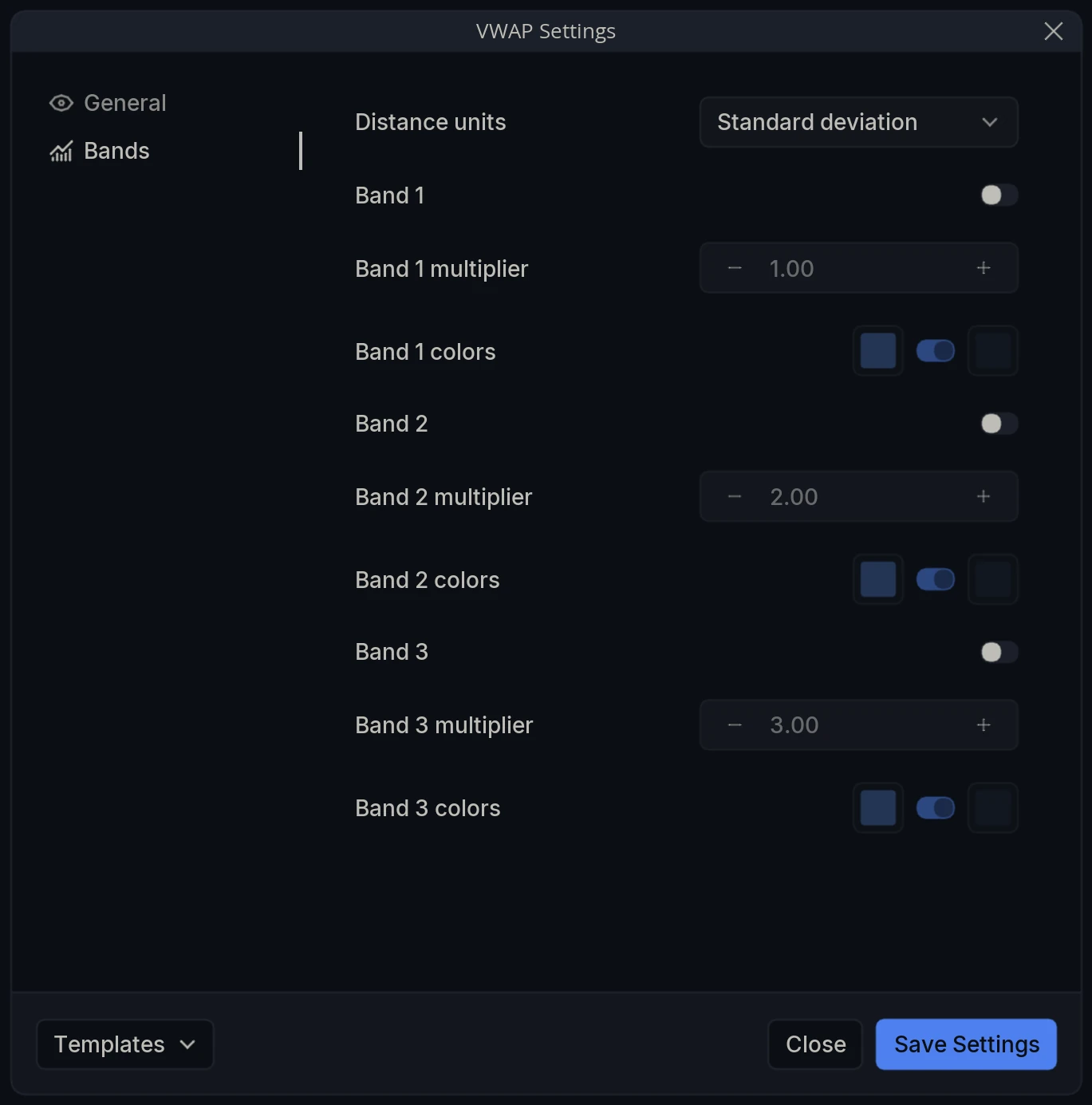 VWAP Settings Bands