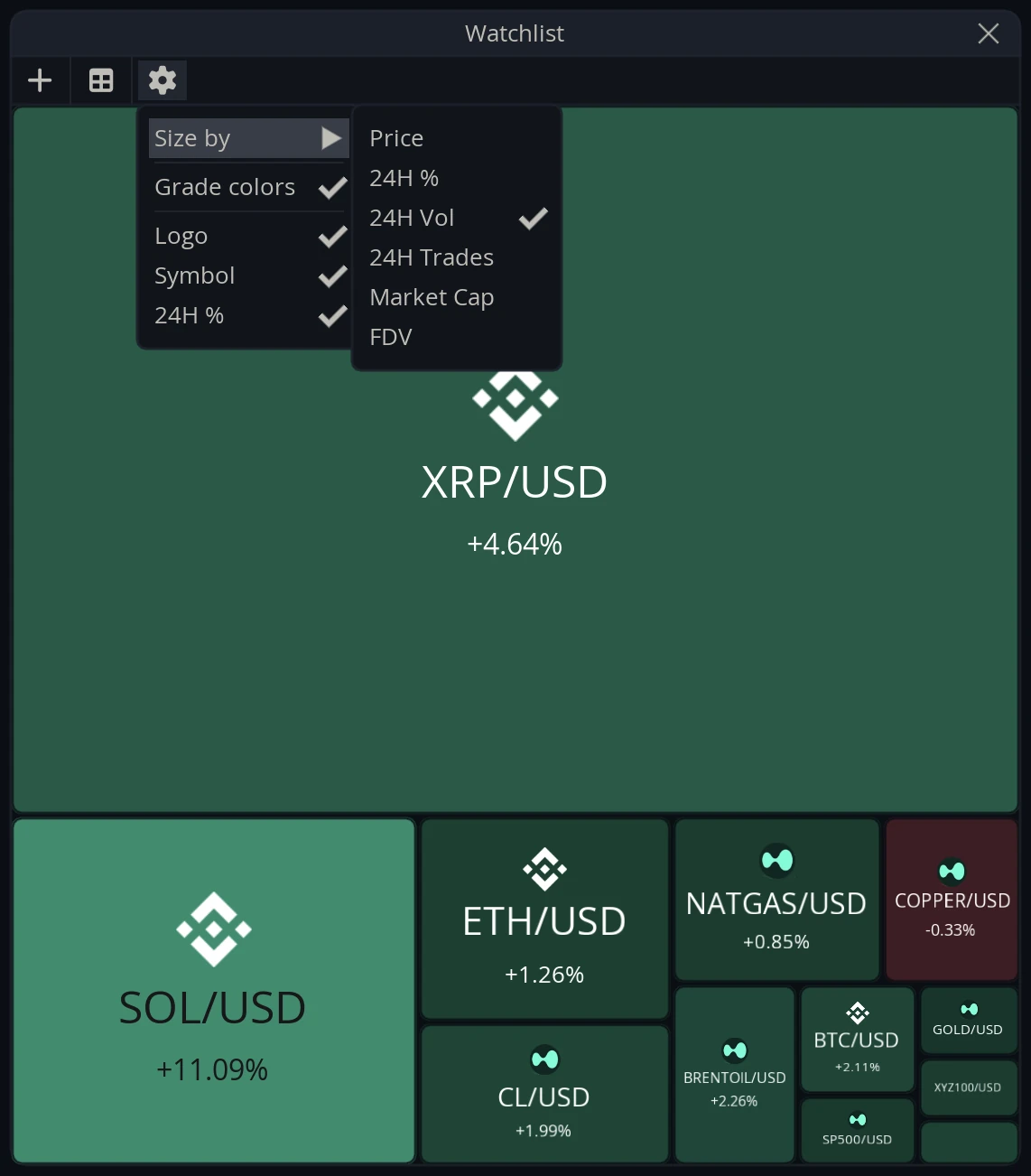 Watchlist Heatmap Settings