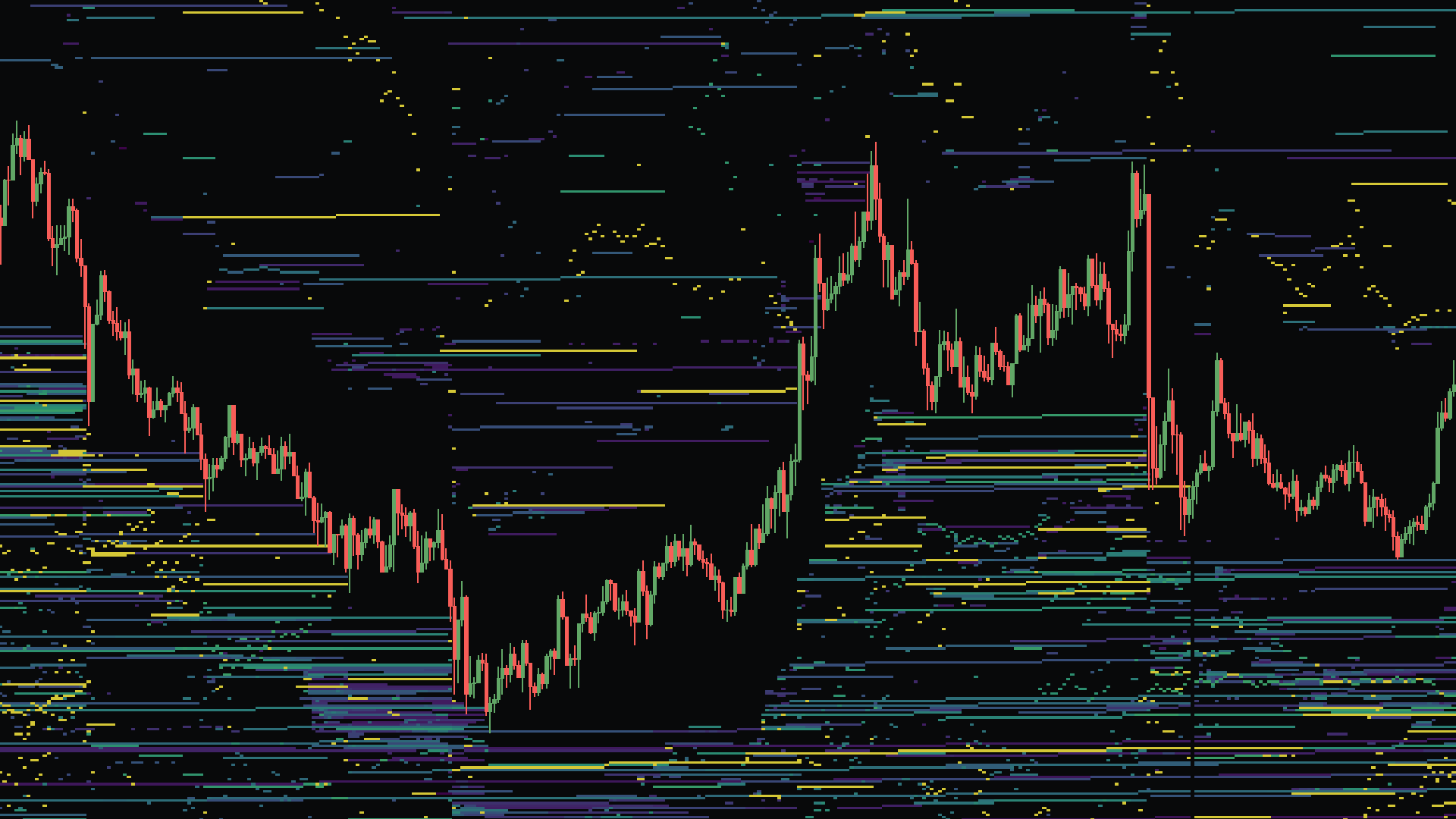 HL TP / SL / Liq Maps in the MMT terminal