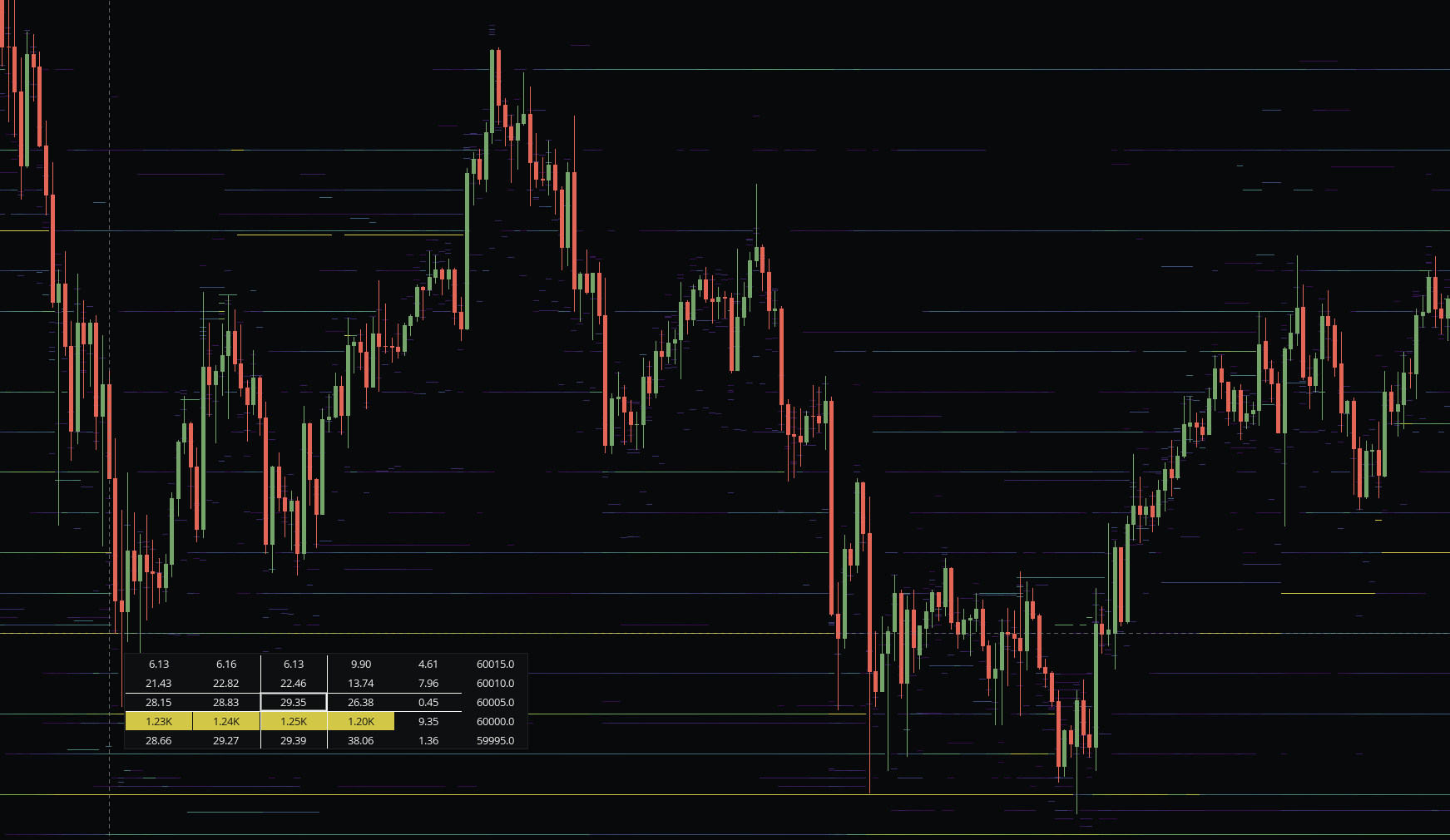 Liquidity tools in MMT
