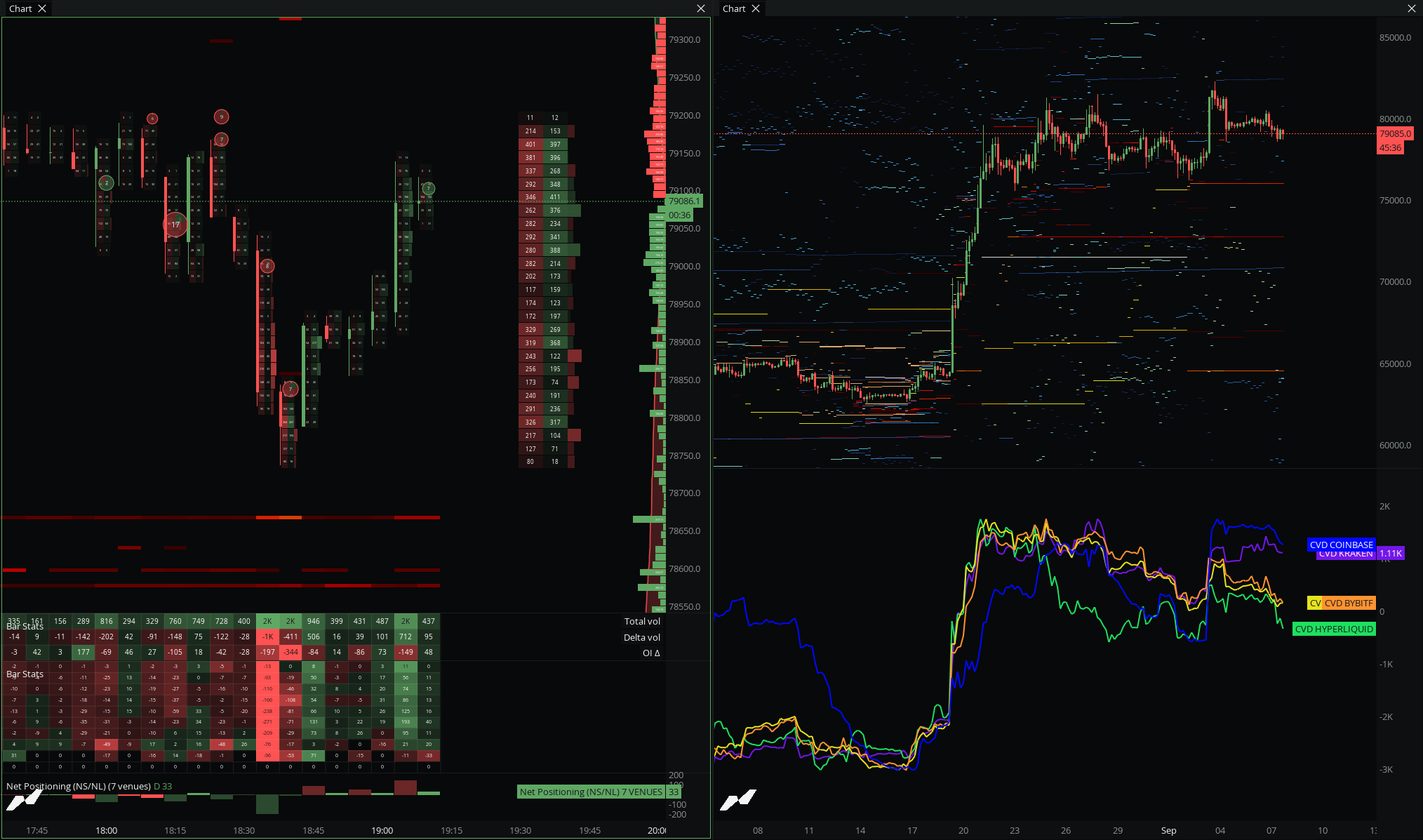 Platform + Workflow tools in MMT