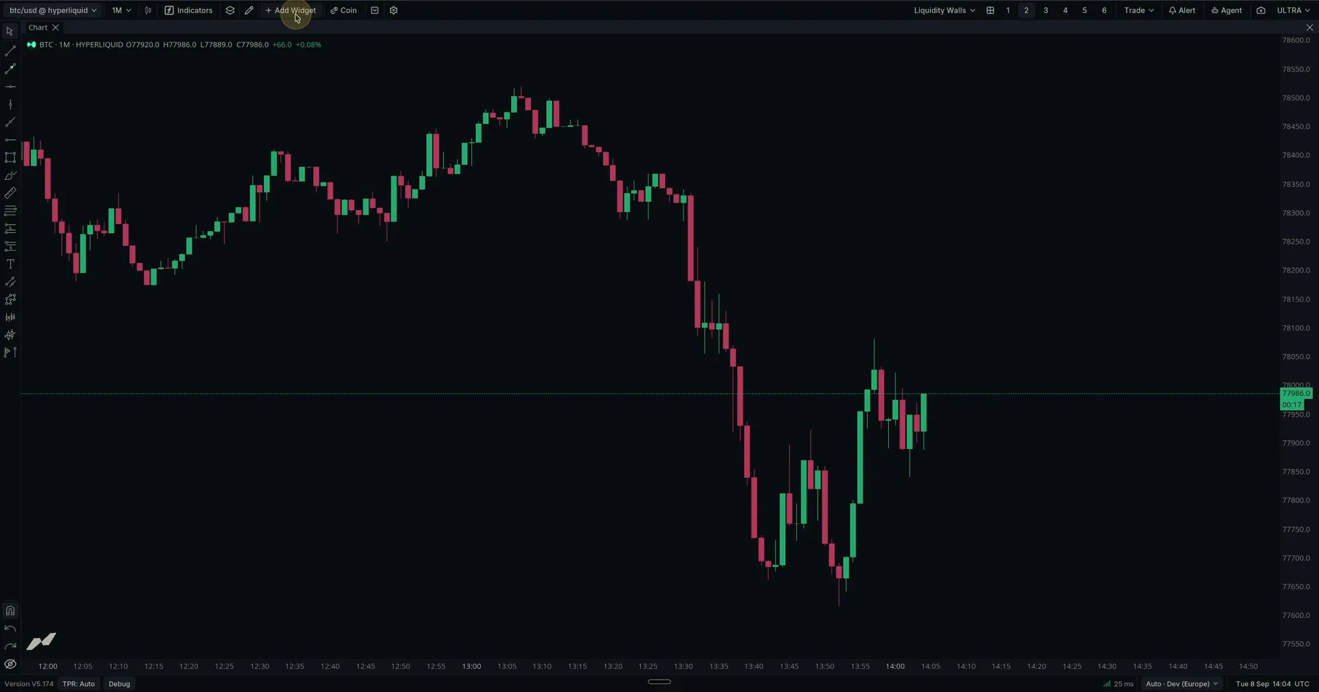 MMT trading terminal